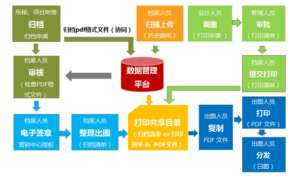 qq截图20160927170702.png