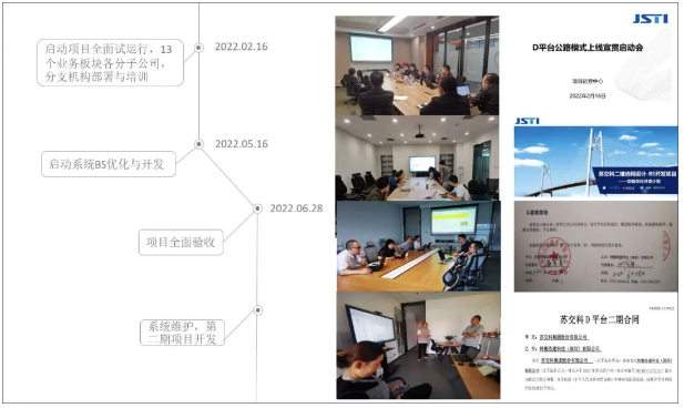 项目全面验收